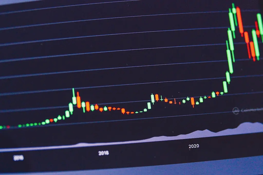 Exploring the Power of Compound Interest Over Decades